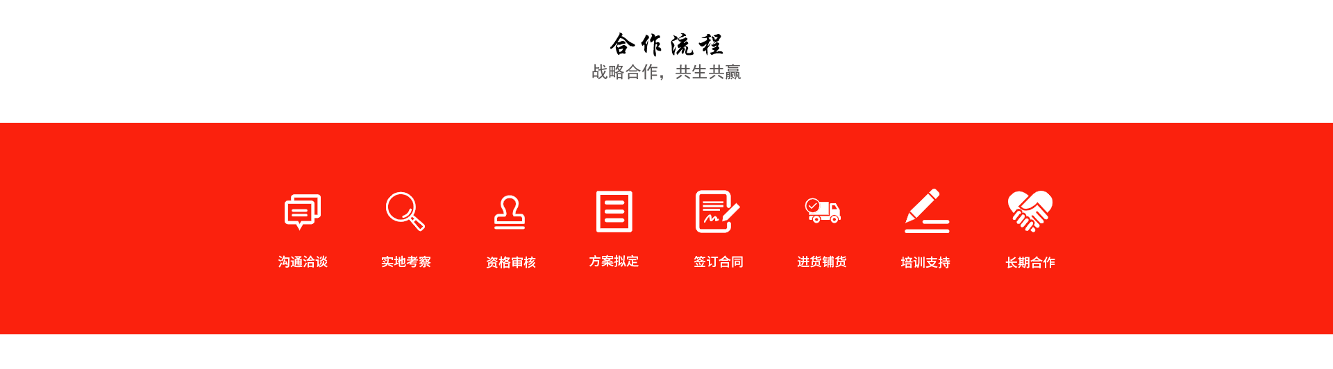 合作方式頁(yè)面810_14.gif